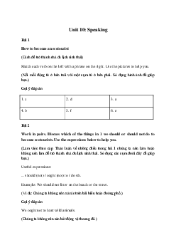 Tiếng Anh 10 Unit 10: Writing - Kết Nối Tri Thức