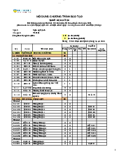 Nội dung chương trình đào tạo - Tiếng Anh | Trường Đại học Bách khoa Thành phố Hồ Chí Minh
