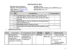 Ke hoach day hoc Qtllb 2022 - gui SV - Môn quản trị học - Đại Học Kinh Tế - Đại học Đà Nẵng