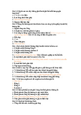 TOP 45 câu hỏi trắc nghiệm - Môn Kinh tế vĩ mô - Đại Học Kinh Tế - Đại học Đà Nẵng