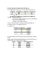 Bài toán đấu giá cổ phiếu theo kiểu Hà Lan - Toán cao cấp | Đại học công nghê Sài Gòn