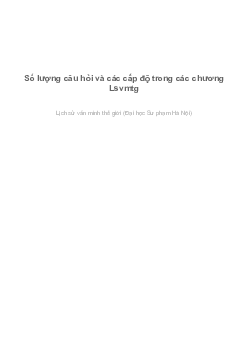 Số lượng câu hỏi và các cấp độ trong các chương Lịch sử văn minh thế giới