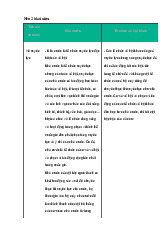 So sánh Nhà nước và Tổ chức Xã hội Khác: Khái Niệm Cơ Bản | Pháp Luật Đại Cương | Trường Đại học Hà Nội