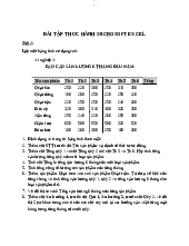 Bài tập thực hành - Quản trị học | Trường Đại Học Công Đoàn