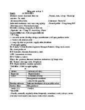 Tổng hợp ngữ pháp tiếng anh cơ bản 2 | Học viện tài chính