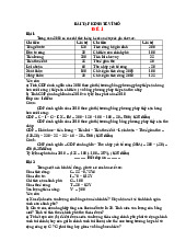 BÀI TẬP KINH TẾ VĨ MÔ - ĐH Kinh tế Đà Nẵng - Tính GDP, GNP và Lạm phát