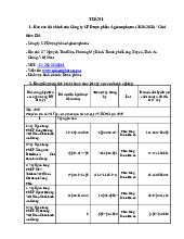 Báo cáo Tài chính Công ty CP Dược phẩm Agimexpharm | Đại học Kinh tế kỹ thuật công nghiệp