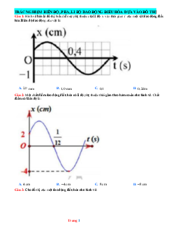 Trắc nghiệm biên độ pha li độ dao động điều hòa dựa vào đồ thị