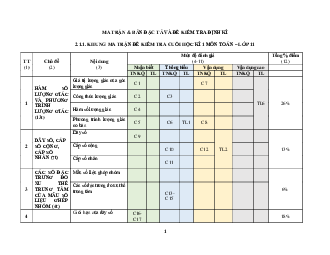 Đề thi học kì 1 môn Toán 11 năm 2023 - 2024 sách Cánh diều | đề 2