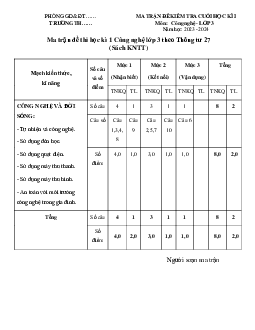 Đề thi học kì 1 môn Công nghệ lớp 3 năm 2023 - 2024 (Đề 2) | Kết nối tri thức