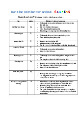 Bản đánh giá thành viên nhóm 6