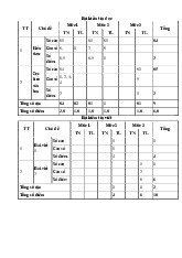 TOP 9 đề thi cuối học kỳ 2 môn Tiếng Việt lớp 2 năm học 2024 - 2025 | Bộ sách Cánh diều
