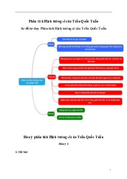 Văn mẫu Ngữ Văn lớp 8: Phân tích tác phẩm Hịch tướng sĩ của Trần Quốc Tuấn (Sơ đồ tư duy) | Kết nối tri thức