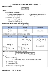 Tóm tắt công thức Nhiệt động lực học - Chương 1 đến 5