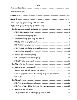 Bài tiểu luận môn Quản trị vận hành đề tài "Hệ thống vận hành của công ty TH True Milk"