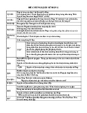 Đề cương môn Lịch sử Đảng | Đại học Kinh tế Thành phố Hồ Chí Minh