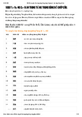 TOP 1000 Từ vựng Cơ bản trong Tiếng Trung dùng để ghép câu | Trường Đại học Ngoại ngữ, Đại học Huế