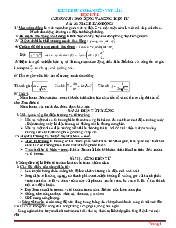 Kiến thức cơ bản môn Lý 12 học kỳ 2