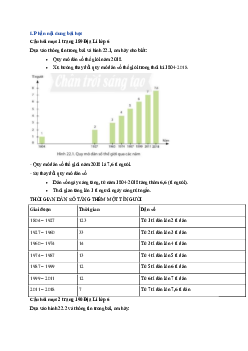 Giải SGK môn Địa lí 6 Bài 22 Dân số và phân bố dân cư | Chân trời sáng tạo