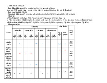TOP 7 đề thi giữa học kỳ 1 môn Khoa học tự nhiên lớp 7 năm học 2024 - 2025 | Bộ sách Kết nối tri thức