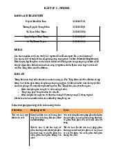 Bài tập 2 Nhóm 1 môn Sáp nhập, mua lại và tái cấu trúc doanh nghiệp  | Trường Đại học Kinh tế Thành phố Hồ Chí Minh