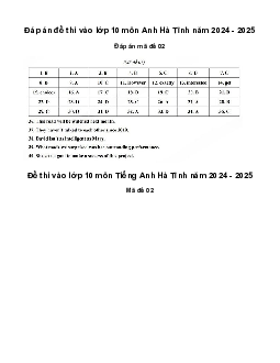 Đề thi tuyển sinh vào 10 môn Tiếng Anh Sở GD&ĐT Hà Tĩnh năm 2024 - 2025