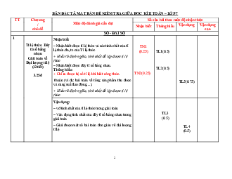 Đề thi giữa kì 2 Toán 7 - Đề 4 | Kết nối tri thức năm 2024 có đáp án