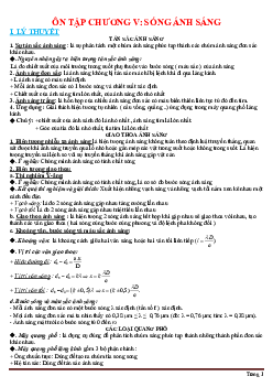 Trắc nghiệm ôn tập chương sóng ánh sáng