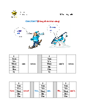 Chuyên đề ngữ pháp Tiếng Anh lớp 5