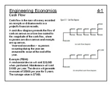 Summary Môn Engineering Economy | Trường Đại học Quốc tế, Đại học Quốc gia Thành phố Hồ Chí Minh