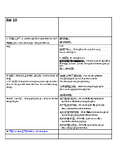 Từ mới quyển 3 - ghi chú từ vựng-Trường Đại học Ngoại ngữ- Đại học Quốc gia Hà Nội