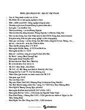 Tổng quan lịch sử - địa lý Việt Nam | Học viện Hành chính Quốc gia