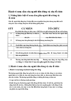 Lý thuyết môn Phương pháp nghiên cứu Marketing nội dung về "So sánh hành vi khách hàng"