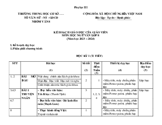 Phụ lục 3 môn Ngữ văn lớp 8 Cánh diều