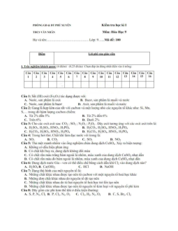 Đề thi học kì 1 lớp 9 môn Hóa học trường THCS Văn Nhân, Phú Xuyên năm 2019 - 2020