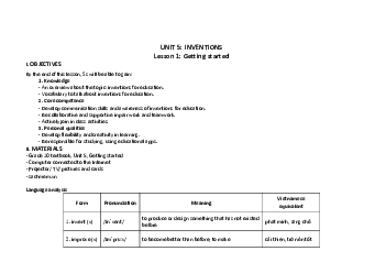 Giáo án Tiếng Anh 10 sách Kết nối tri thức với cuộc sống (Cả năm) | Unit 5