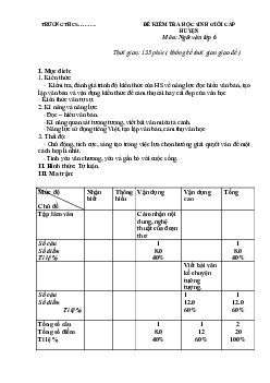 Đề thi học sinh giỏi cấp huyện môn Ngữ văn lớp 6