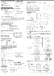 Tổng hợp lý thuyết - Xác suất thống kê | Trường Đại học Khoa học Tự nhiên, Đại học Quốc gia HCM