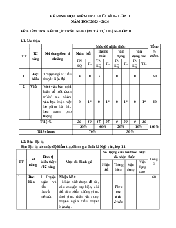 Đề kiểm tra giữa học kỳ 1 Ngữ Văn 11 năm 2023-2024 (có đáp án và ma trận )