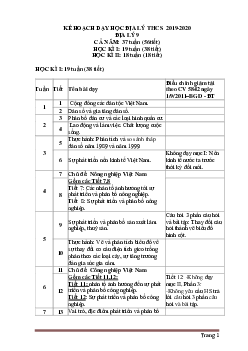 Kế hoạch dạy học địa lý 9 THCS 2019-2020