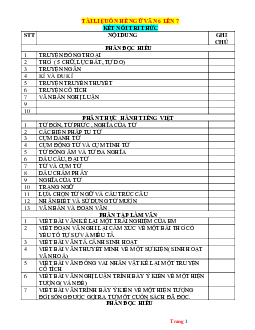 Tài liệu ôn hè Ngữ Văn 6 lên 7 kết nối tri thức với cuộc sống