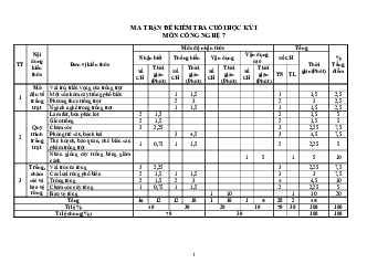 Đề thi học kì 1 môn Công nghệ 7 năm 2023 - 2024 sách Chân trời sáng tạo - Đề 3