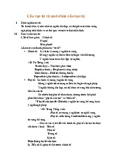 Cấu tạo từ và phương thức cấu tạo từ trong DLNN: Khái niệm và ứng dụng | Dẫn luận ngôn ngữ | Học viện Tài chính