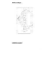 Biểu đồ Use Case Tóm Tắt và Phân Rã Quản Trị Viên