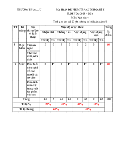 Đề thi học kì 1 môn Ngữ văn 7 năm 2023 - 2024 sách Kết nối tri thức với cuộc sống - Đề 8