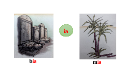 Giáo án điện tử Toán học 1 bài 13 Vì sự bình đẳng: Luyện tập