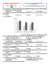 Đề ôn thi tốt nghiệp 2025 môn Địa bám sát đề minh họa giải chi tiết-Đề 1