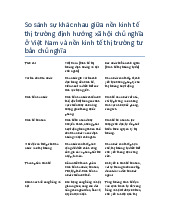 So sánh Kinh tế Thị trường Định hướng Xã hội Chủ nghĩa và Tư bản (Kinh tế) Môn Tin học đại cương | Trường Đại học Tài chính - Marketing