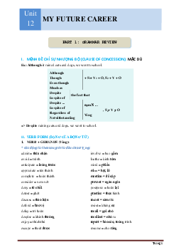 Bài Tập Tiếng Anh 9 Mới Bài 12: My Future Career (có lời giải)