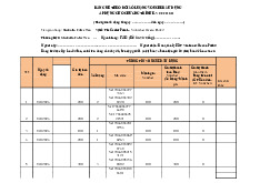 bảng kê theo dõi số lượng voucher sử dụng áp dụng cho chương trình e-voucher  môn Marketing căn bản  | Học viện Nông nghiệp Việt Nam